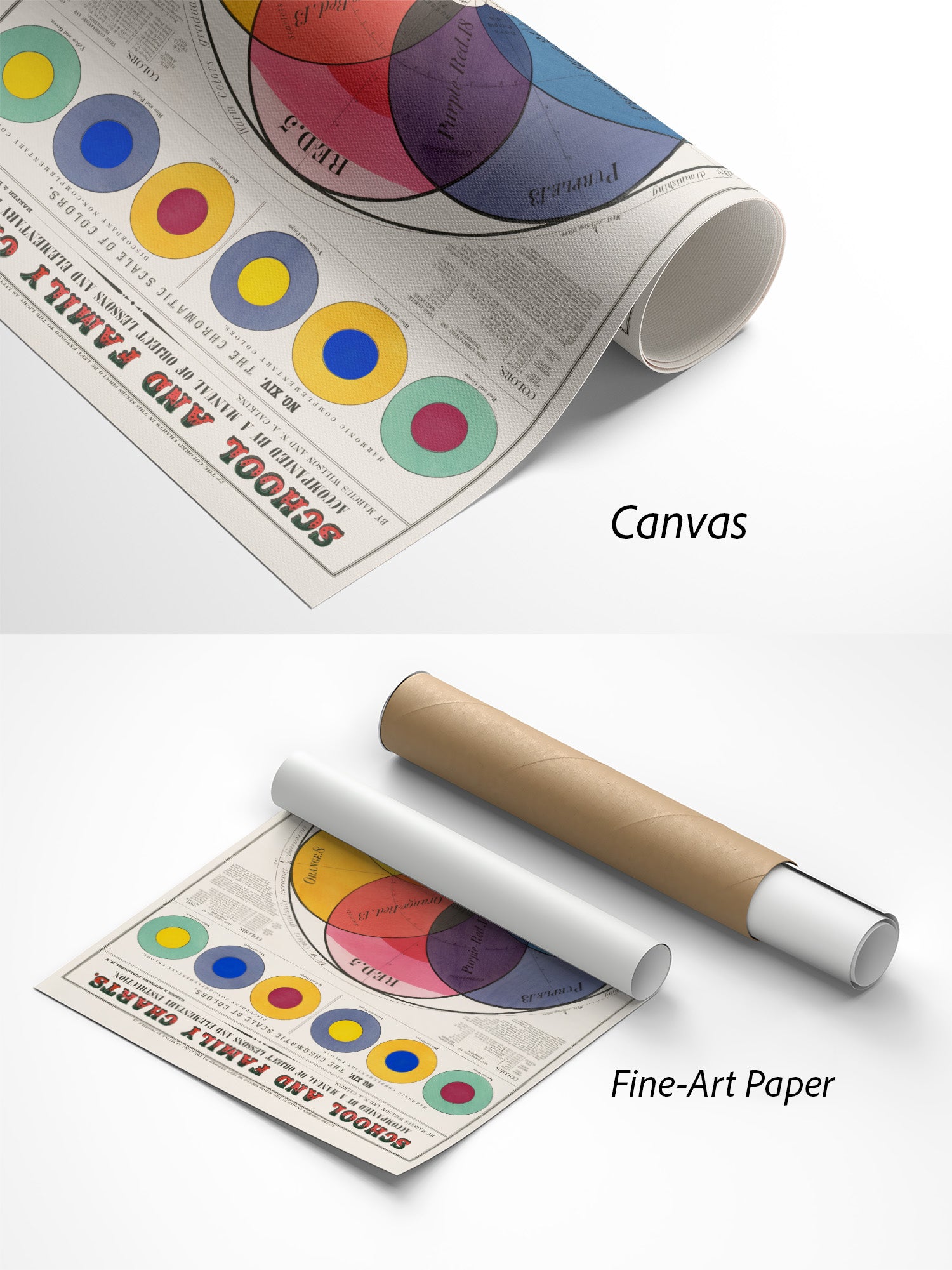 Farbkreis Poster Vintage auf Canvas und Fine-Art-Papier im Materialvergleich