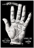Vintage Poster zur Handlesekunst mit beschrifteter Handfläche