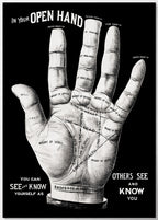 Vintage Poster zur Handlesekunst mit beschrifteter Handfläche