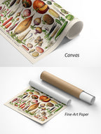 Légumes et Plantes Gemüse Poster auf Canvas und Fine-Art-Papier im Materialvergleich