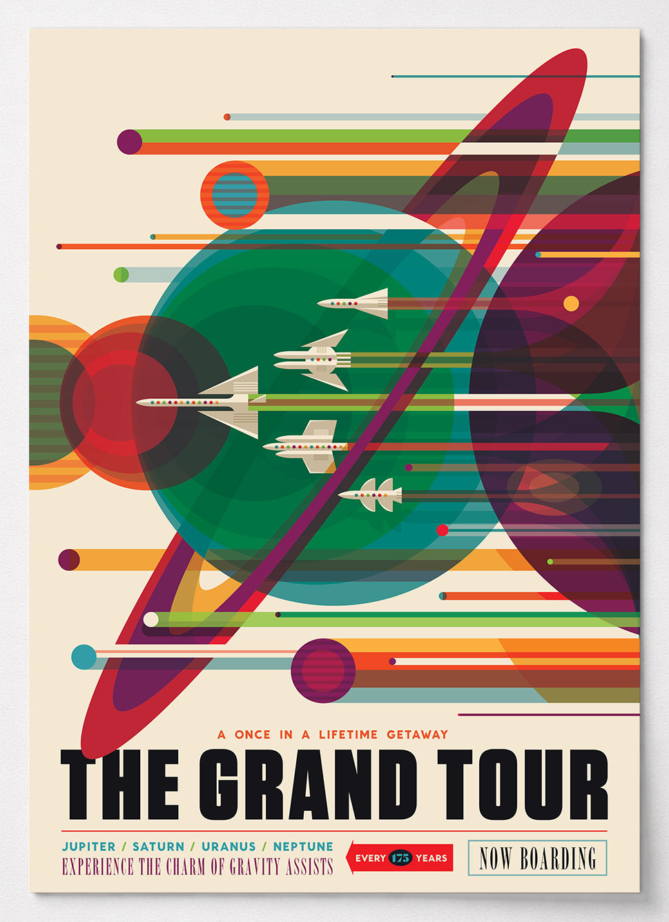 NASA Poster Große Planetentour mit Jupiter, Saturn, Uranus und Neptun